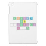 Akvile
 yra
 Žiauriai
 Krūta  iPad Mini Cases