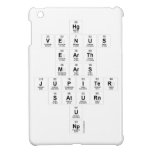 Hg
 Venus
 Earth
 Mars
 Jupiter
 Saturn
 U
 Np  iPad Mini Cases