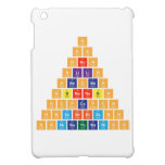 H
 Hh
 Hheh
 Hlilih 
 Hbecbeh
 Hbneneb|h
 Hcpcapch
 Hnscbrbrscn|h
 H|onibaybbanioh  iPad Mini Cases