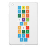 abc
 def
 ghi
 jkl
 mno
 pqr
 stu
 vwx
 yz  iPad Mini Cases
