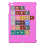 name 
 jade 
 jalisa
 jessica
 love 
 ogarro 
   iPad Mini Cases