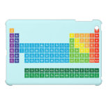 periodic  table  of  elements  iPad Mini Cases