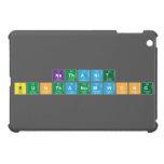 Nathanit
 Bunthanomwong  iPad Mini Cases