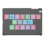Periodic
 Table
 Writer  iPad Mini Cases