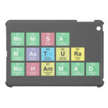     mONISA
 Mastura
 Mohammad  iPad Mini Cases