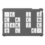 -g  i v
 E m e ba
 Ckm y g
 O l  d!  iPad Mini Cases