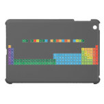 THE EXTENDED PERIODIC TABLE
 
 h                              he
 libe                        bc|n|ofne
 namg                        alsips|clar
 kca              sctivcrmnfeconicuzngageassebrkr
 rbsr              yzrnbmotcrurhpdagcdinsnsbteixe
 csbalaceprndpmsmeugdtbdyhoertmybluhftawreosirptauhgtlpbbipoatrn
 frraacthpaunppuamcmbkcfesfmmdnolrrfdbsgbhhsmtdsrgcnnhflmclvtsog  iPad Mini Cases