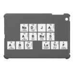Nadja 
 Abbas 
 Abd latif  iPad Mini Cases