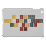 I wonder 
 if you notice
 that youre
  cute  iPad Mini Cases