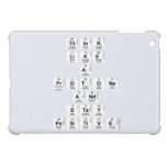 Think 
 like 
 a 
 protone 
 And 
 stay 
 positive  iPad Mini Cases