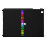 H
 He
 Li
 Be
 @
 F
 Qj
 B
 Al
 Sc
 La
 Ac  iPad Mini Cases