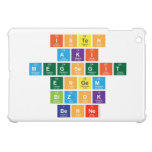 Isten
 aki 
 megsegit
  engem
 Bizok 
 benne  iPad Mini Cases