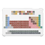 Periodic table
 -Of elements-
 H                He
 LiBe          BC|N|OFNe
 NaMg          AlSiP|S|ClAr
 KCaScTiVCrMnFeCoNiCuZnGaGeAsSeBrKr
 RbSrYZrNbMoTcRuRhPdAgCdInSnSbTeIXe
 CsBa*HfTaWReOsIrPtAuHgTlPbBiPoAtRn
 FrRa⁑RfDbSgBhHsMtDsRgCnNhFlMcLvTsOg
 
 *LaCePrNdPmSmEuGdTbDyHoErTmYbLu
 ⁑AcThPaUNpPuAmCmBkCfEsFmMdNoLR  iPad Mini Cases