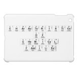 Characteristics 
 of 
 chemical
 Families  iPad Mini Cases