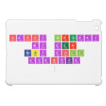 Happy Birthday 
 My Dear
 Baby Doll 
 Avantika
   iPad Mini Cases
