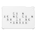 To Be
 Or not to be
 that is the
 question  iPad Mini Cases