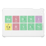 RUSDWI
 CAHYANI  iPad Mini Cases