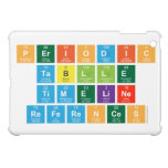 Periodic
 Tablle
 Timeline
 References  iPad Mini Cases