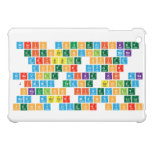 Wario Youngcricket
 Eighteenvolt Mona
 Dribble Spitz
 Doctor Crygor
 NineVolt Mike Kat Ana
 Jimmy thang Ashley
 Orbulon fivevolt
 Red master mantis lulu
 Penny Crygor pyoro  iPad Mini Cases