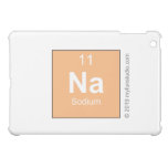 Na  iPad Mini Cases