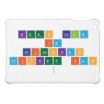 KEEP CALM
 IM
 SRILANKAN
 CRICKET FAN
   iPad Mini Cases