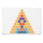 H
 Hh
 Hheh
 Hlilih 
 Hbecbeh
 Hbneneb|h
 Hcpcapch
 Hnscbrbrscn|h
 H|onibaybbanioh  iPad Mini Cases