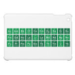 AcAmBkCfCeCmDyEsErEu
 FmGdHoLaLrLuMdNdNpNo
 PuPrPmPaSmTbThTmUYb  iPad Mini Cases