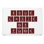 SOLID
 LQUID
 GAS
 PLASMA  iPad Mini Cases
