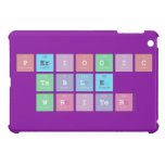 Periodic
 Table
 Writer  iPad Mini Cases