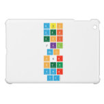 abc
 def
 ghi
 jkl
 mno
 pqr
 stu
 vwx
 yz  iPad Mini Cases