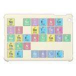 No science
 is better 
 authenticated
 than
 the Bible  iPad Mini Cases