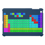H  PERIODIC       HE
 LIBE   TABLE   BC|N|OFNE
 NAMG          ALSIPS|CLAR
 KCASCTIVCRMNFECONICUZNGAGEASSEBRKR
 RBSRYZRNBMOTCRURHPDAGCDINSNSBTEIXE
 CSBA1HFTAWREOSIRPTAUHGTLPBBIPOATRN
 FRRA2RFDBSGBHHSMTDSRGCNNHFLMCLVTSOG
 /\1LACEPRNDPMSMEUGDTBDYHOERTMYBLU
 \/2ACTHPAUNPPUAMCMBKCFESFMMDNOLR  iPad Mini Cases