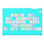 Atoms are
 the building
 blocks for
 everything
 in the Universe!  iPad Mini Cases