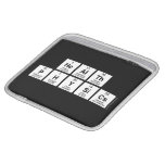Health
 Physics  iPad Sleeves