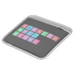 Periodic
 Table
 Writer  iPad Sleeves