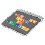 Click On
 Board
 of 
 Education  iPad Sleeves