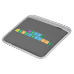 Nathanit
 Bunthanomwong  iPad Sleeves