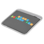  HAPPY 
 BIRTHDAY NOAH
 
   iPad Sleeves