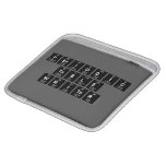 Periodic
 Table
 Writer  iPad Sleeves