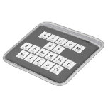 Future 
 of 
 Forensic 
 Science  iPad Sleeves