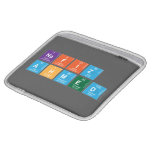 Nafiz 
 Ahmed  iPad Sleeves