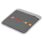 mohammad erfan  iPad Sleeves