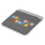 Beitullah 
 ziberi  iPad Sleeves