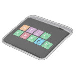 Nafiz 
 Ahmed  iPad Sleeves