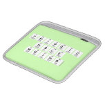 Periodic
 Table
 Writer  iPad Sleeves