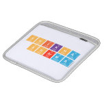 Shikha
 Sharma  iPad Sleeves