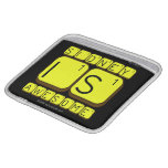 Sidney
 Is
 Awesome
   iPad Sleeves