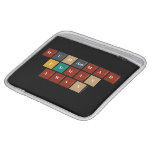 MUHAMMAD
 FARMAN
 AWAN  iPad Sleeves