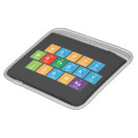 Happy
 Birthday
 Joanna  iPad Sleeves
