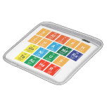 Satish
 Chandra
 Genius
 Teacher  iPad Sleeves